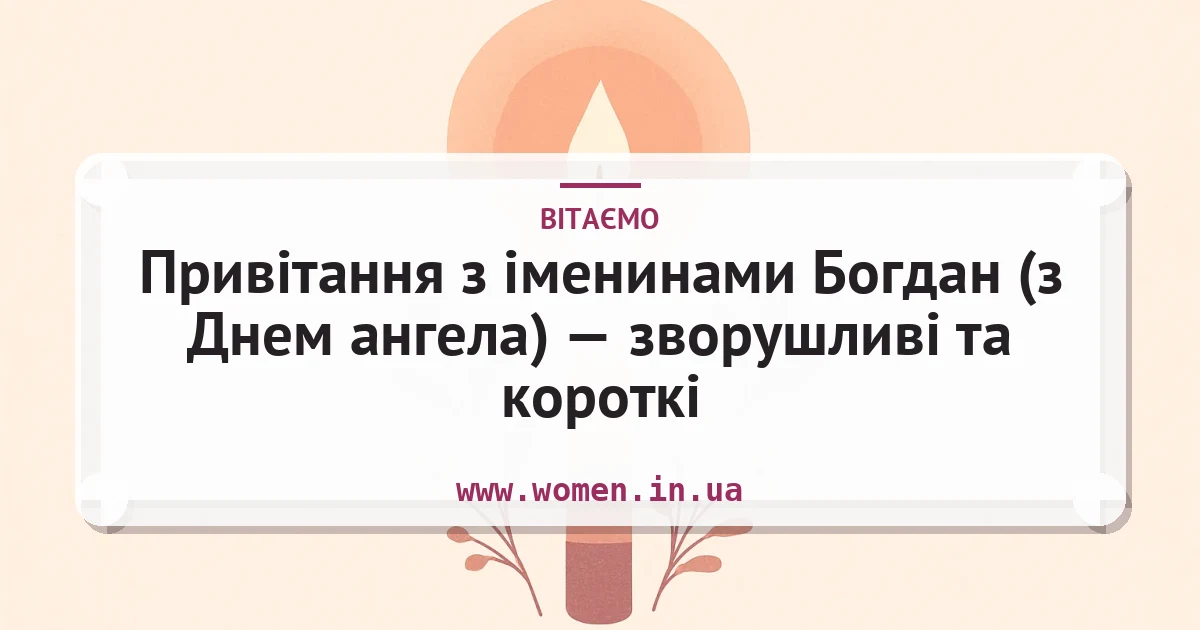 Привітання з іменинами Богдан (з Днем ангела) — зворушливі та короткі — листівка з підписом